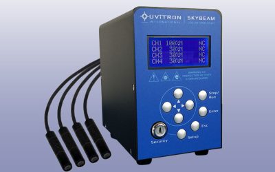 Is LED Curing Right for Your Application?